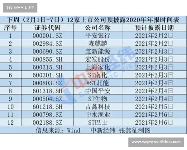 2017年足球世俱杯赛程全面解析及各场比赛时间安排 2017年足球世俱杯赛程全面解析及各场比赛时间安排