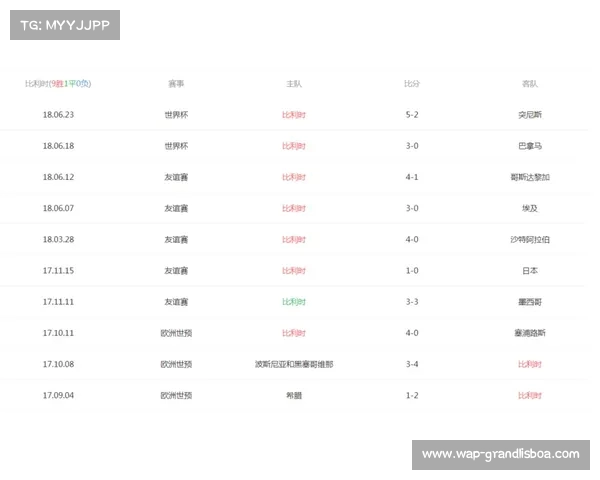 足彩世界杯比赛中的比分是否包括加时赛的进球解析 足彩世界杯比赛中的比分是否包括加时赛的进球解析